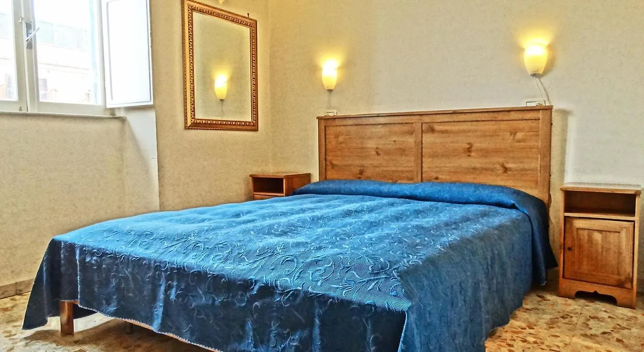 Gite House Roma