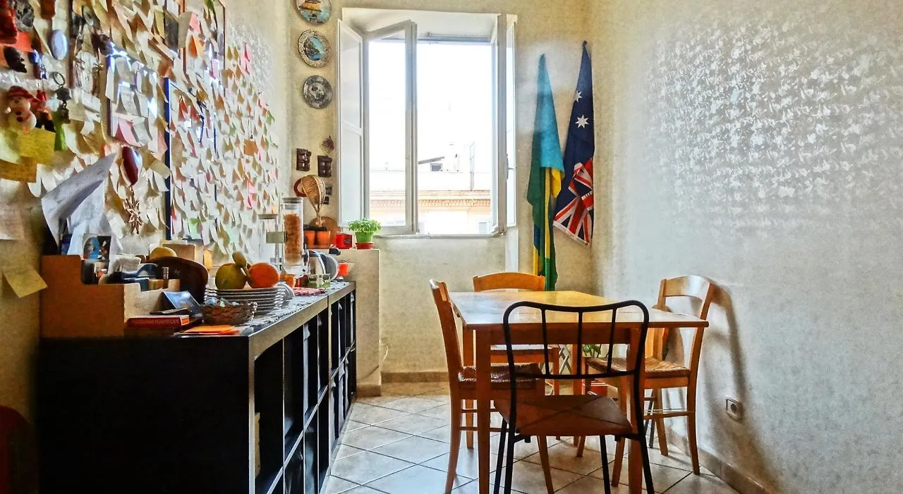 Gite House Roma